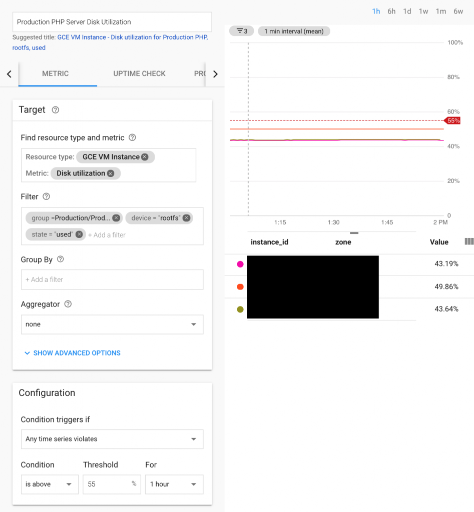 Stackdriver Disk Space Alert Configuration